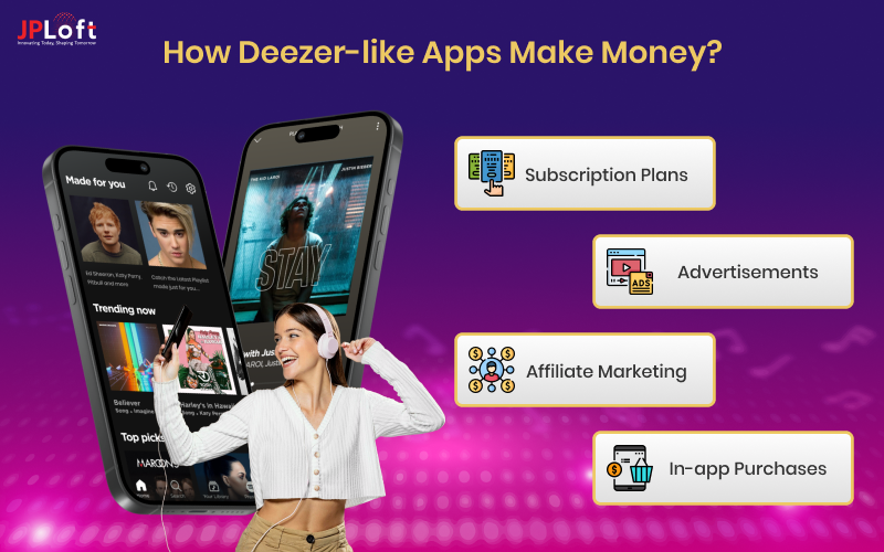 How Deezer-like Apps Make Money